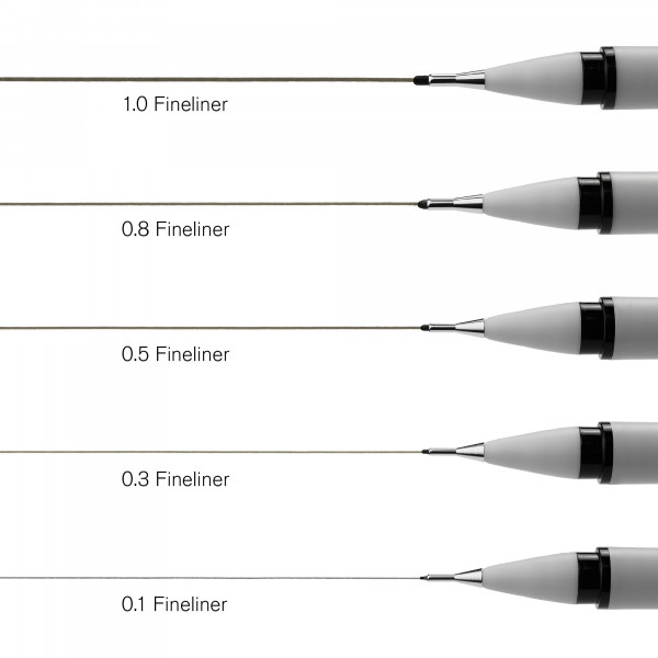 Winsor & Newton Fineliner Schwarz 5er Set